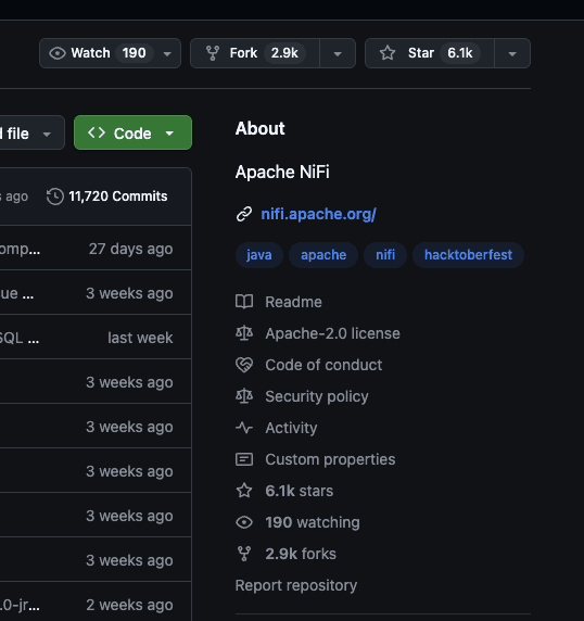 6.1k stars as of April 28th, 2026